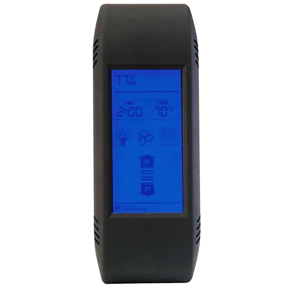 TSFSC TouchScreen Full Function SigCommand