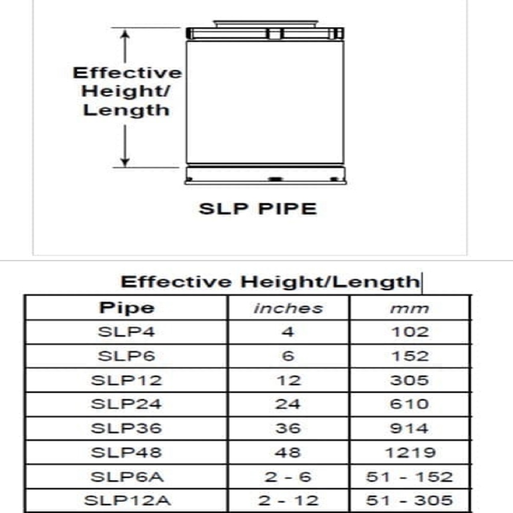 36803MON 6 (150mm) Pipe Length Black (4X6-5/8 SLP