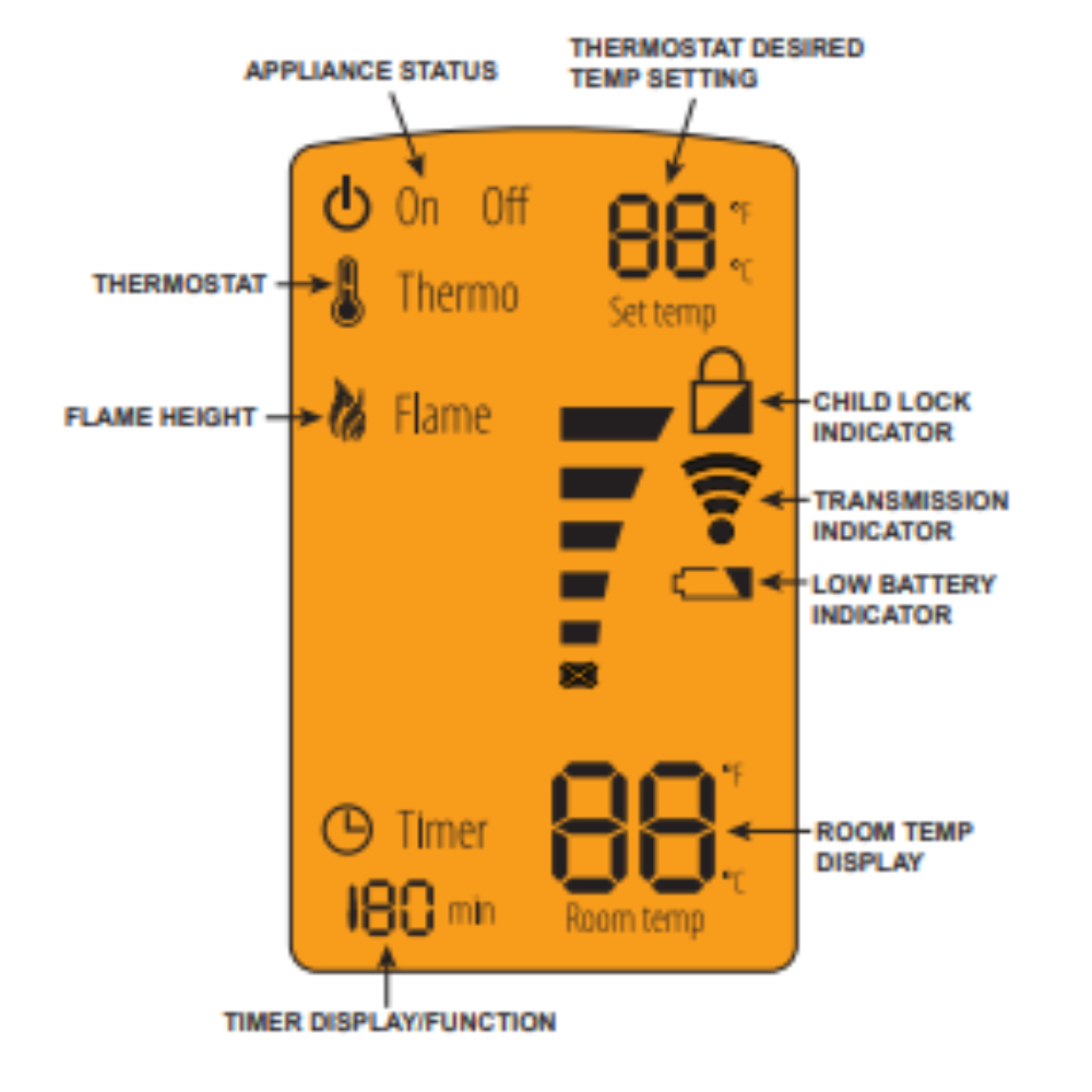 36616MON RC300 Remote control IntelliFire Plus controlled units