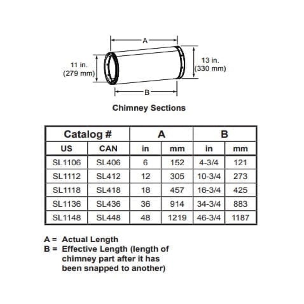 37008MON 12 (305mm) Pipe Section SL1100 Series