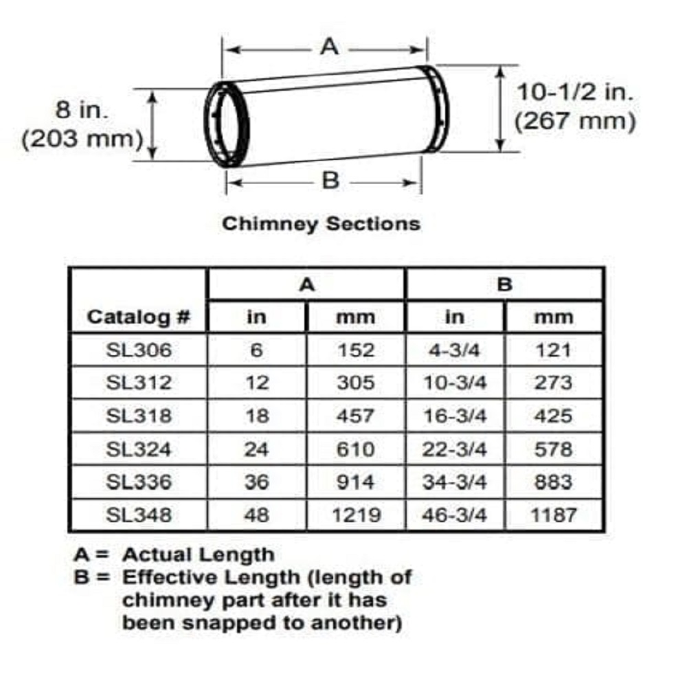 37035MON 6 (150mm) Pipe Section SL300 Series Wood